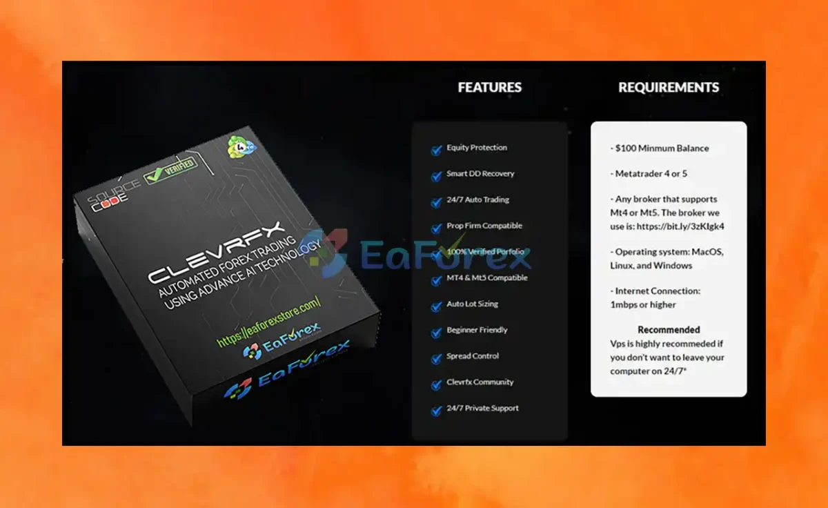 ClevrFx EA Features