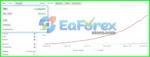ClevrFx EA MQ4 Reviews
