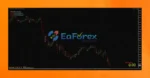 Correlation EA review