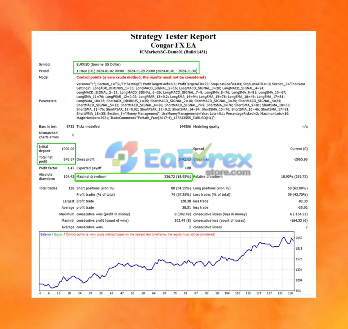 Cougar FX EA MT4 Review