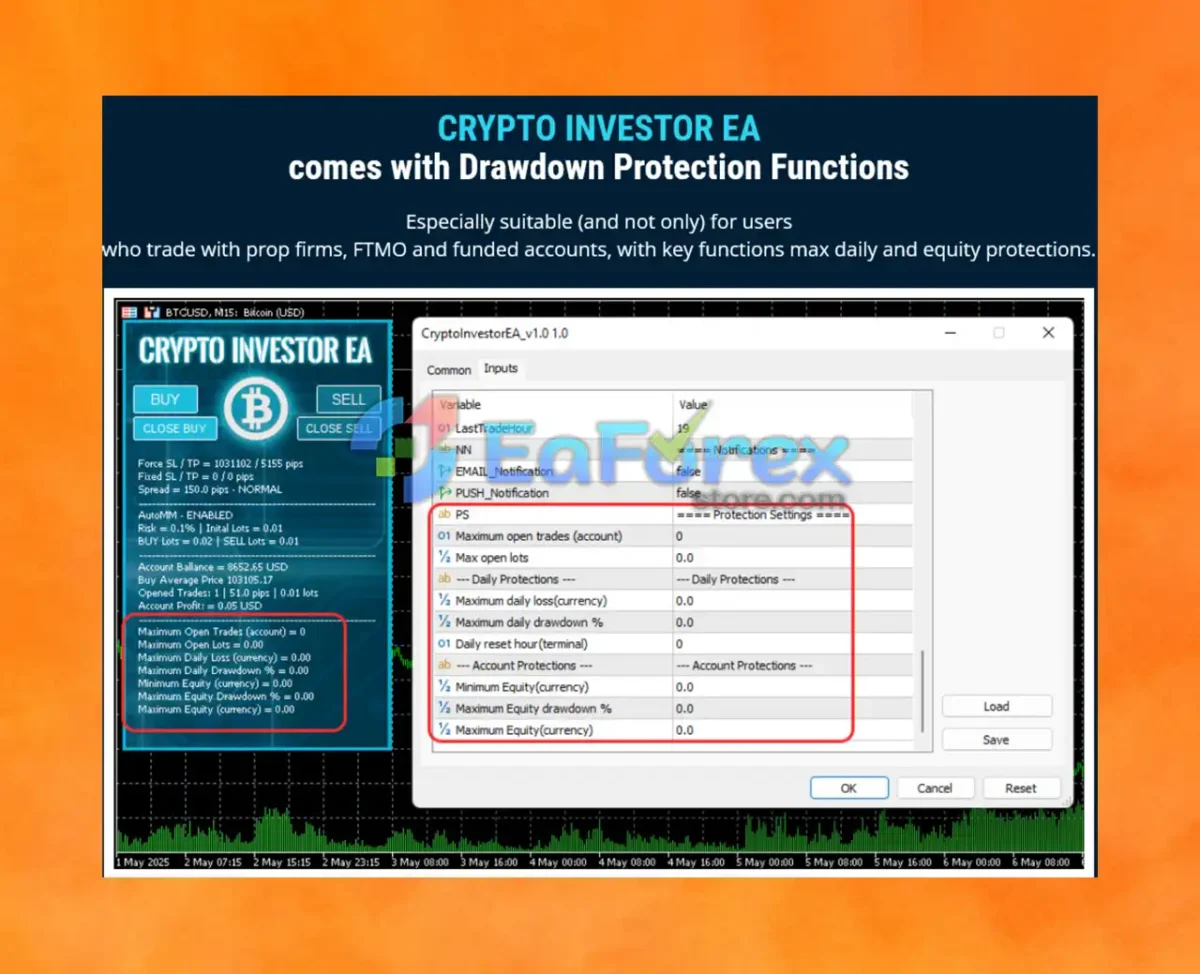 Crypto Investor EA Review