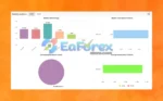 Crypto Investor EA Signal Myfxbook