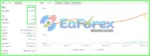 DO IT v9.77 EA MT4 with SetFiles