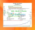 DarkSlide EA backtest