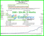 DarkSlide EA backtest