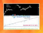 EA Kick Off Backtests