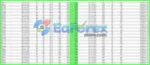 EA Scalper 2025 MT4 + Setfiles