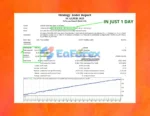 EA Scalper 2025 MT4 + Setfiles