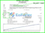 EA Scalper 2025 MT4 + Setfiles