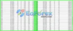 EA Scalper 2025 MT4 + Setfiless