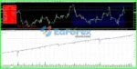 EA Scalper 2025 MT4 with Setfile