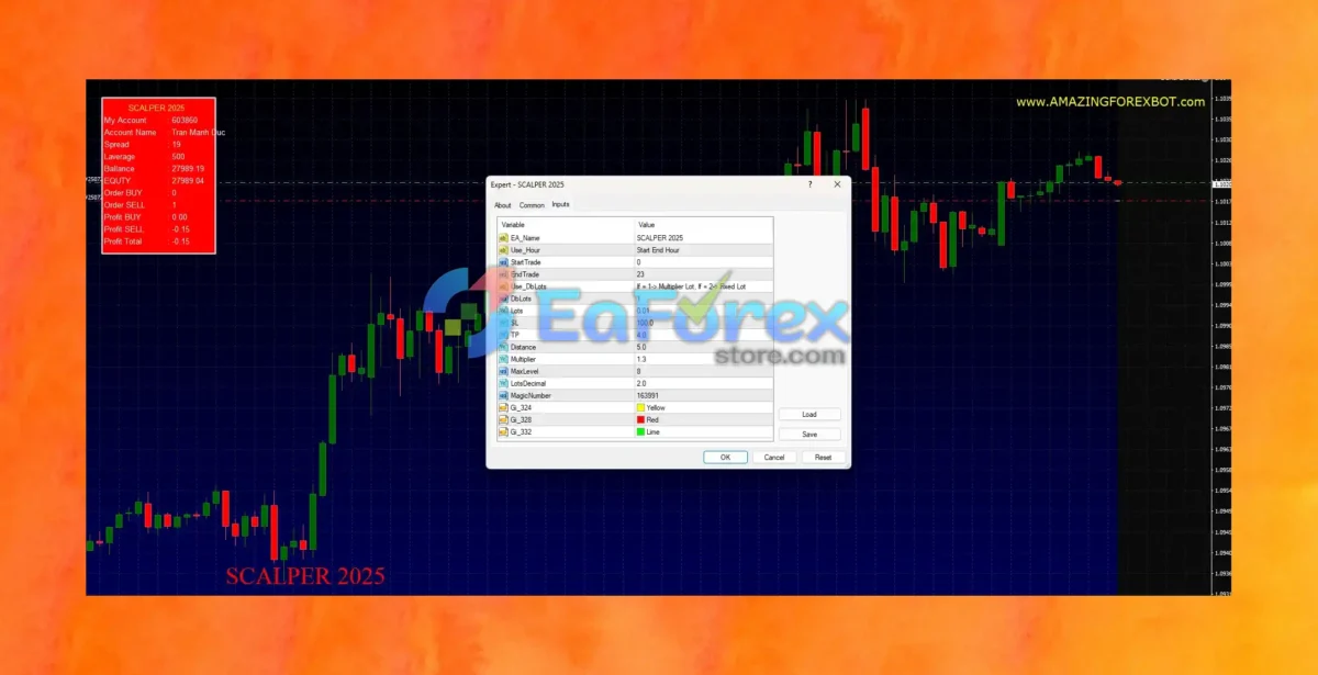 EA Scalper 2025 MT4 with Setfiles