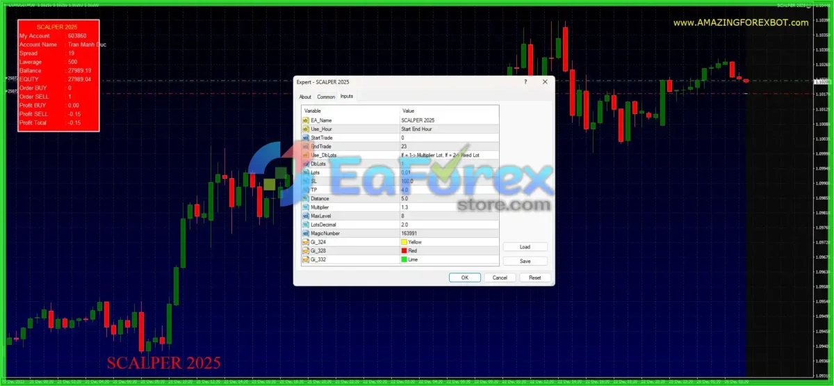 EA Scalper 2025 MT4 with Setfiles
