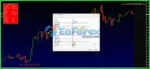 EA Scalper 2025 MT4 with Setfiles