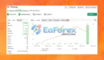 EA Thomas MT5 Live Signal Myfxbook