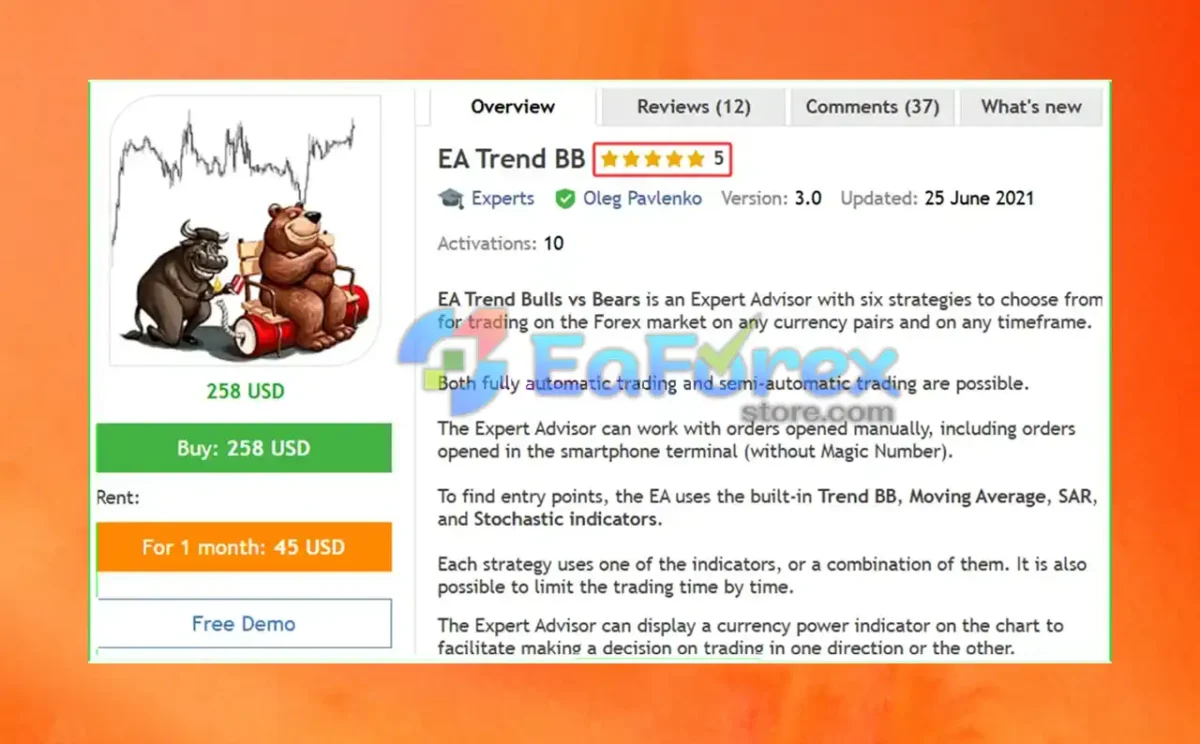EA Trend BB MT4 Overview