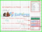 EA Trend BB MT4 Reviews
