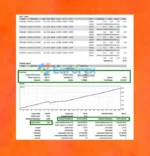 EXTRAORDINARY Scalper EA MT4 + SetFile