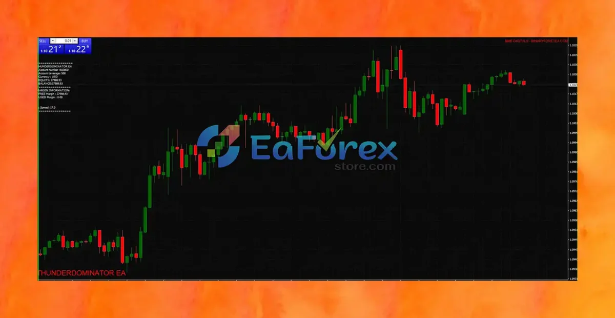EXTRAORDINARY Scalper EA MT4 + SetFiless