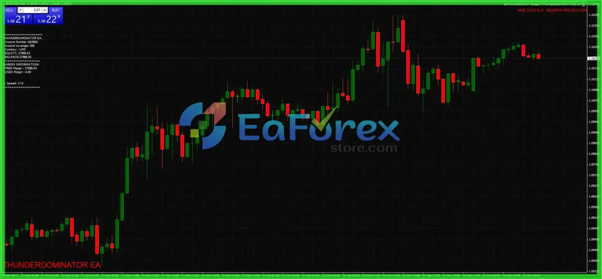 EXTRAORDINARY Scalper EA MT4 + SetFiless