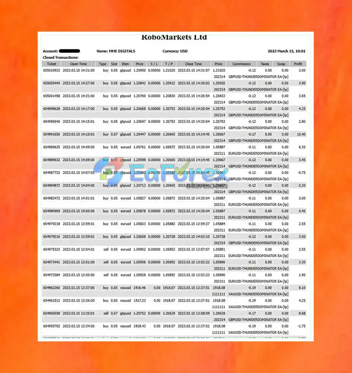EXTRAORDINARY Scalper MT4 + SetFiles
