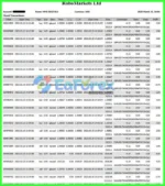 EXTRAORDINARY Scalper MT4 + SetFiles