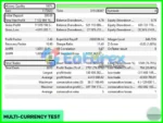 Evening Scalper Pro Backtest