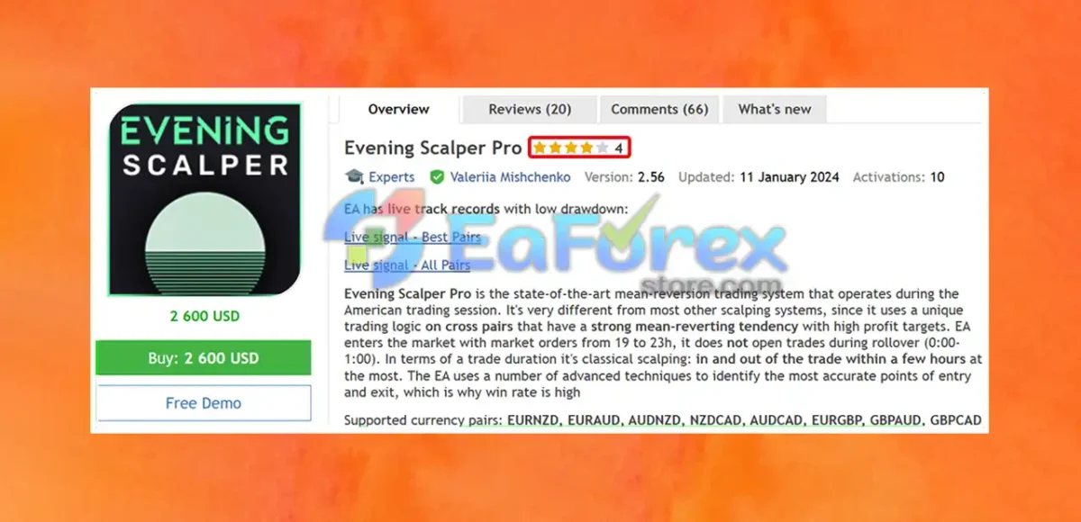 Evening Scalper Pro MT4 Overview