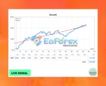 Evening Scalper Pro ea Review