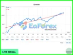 Evening Scalper Pro v2.56 MT4 + Setfilesss