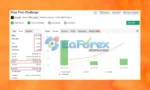 FRZ Prop Firm Challenger EA Myfxbook