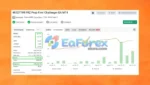 FRZ Prop Firm Challenger EA mt4 Myfxbook