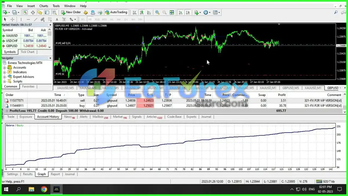 FX P2R ViP VERSION EA MT4_