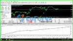FX P2R ViP VERSION EA MT4_