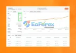 FX SCALPER XXX EA MT4 Myfxbook