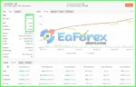 FX SCALPER XXX MT4 + SetFiles