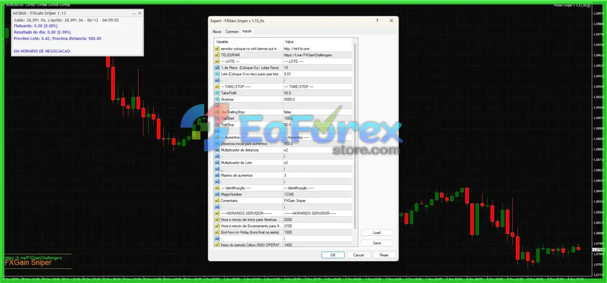 FXGAIN Sniper EA V1.13 MT4