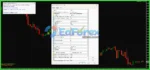 FXGAIN Sniper EA V1.13 MT4