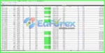 FXGain Fenix EA v2.04