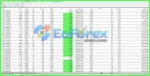 FXGain Fenixx EA v2.04 MT4