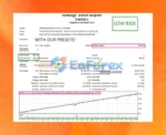 FoldX EA Backtests