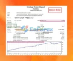FoldX EA MT4 Backtest