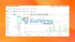 Forex Flex EA MT4 Myfxbook