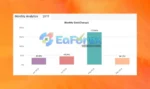 Forex Flex EA Myfxbook