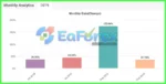 Forex Flex EA Myfxbook