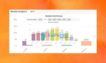Forex Flex Myfxbook