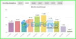 Forex Flex Myfxbook