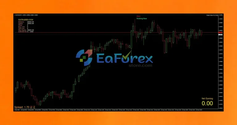 Forex Hedge Scalper EA MT4 with SetFile