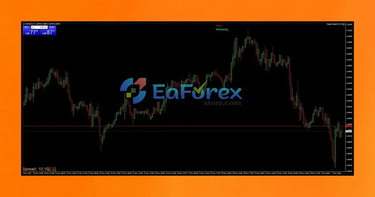 Forex Hedge Scalper EA MT4 with SetFiless