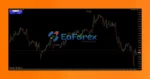 Forex Hedge Scalper EA MT4 with SetFiless